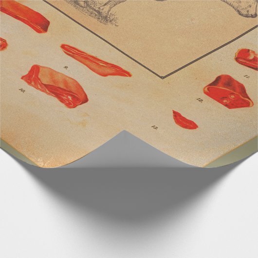 100 % Rindfleisch Geschenkpapier (Ecke)