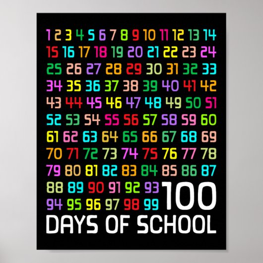 100. Schullehrer Kinder 100 Tage Mathematik Num Poster (Vorne)