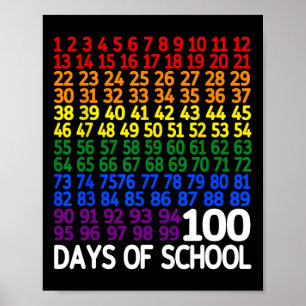 100. Schullehrer Kinder 100 Tage Mathematik Num Poster