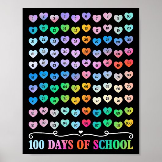 100. Schullehrertag 100 Tage Mathematik Anzahl Poster (Vorne)