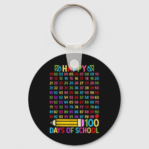 100. Schullehrertag 100 Tage Mathematik Anzahl Schlüsselanhänger