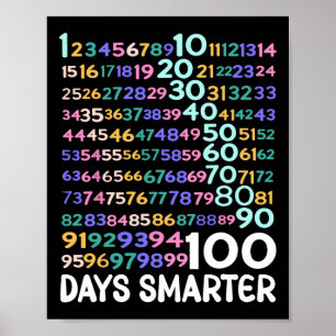 100 Schulmathematiktag Lehrer Kinder 100 Da Poster