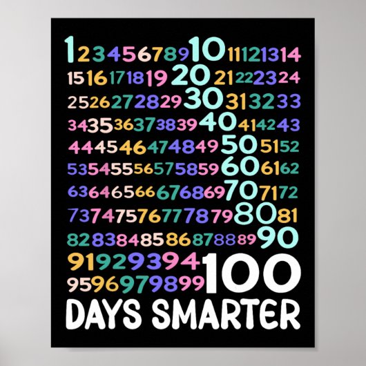 100 Schulmathematiktag Lehrer Kinder 100 Da Poster (Vorne)