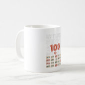 100 Schultage Kaffeetasse (Vorderseite Links)