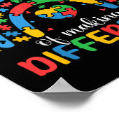 100 Tage Schulautismus Sensibilisierung 100 Tage Poster (Ecke)