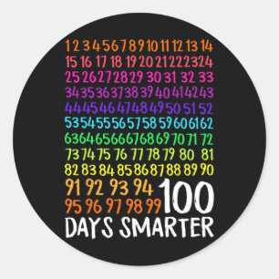 100 Tage Schullehrer Kinder 100 Tage Mathematik Nu Runder Aufkleber