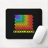 100 Tage später 100. Schultag Mousepad (Mit Mouse)