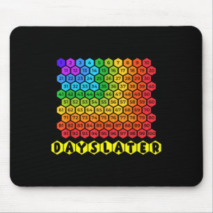 100 Tage später 100. Schultag Mousepad