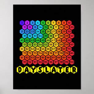 100 Tage später 100. Schultag Poster