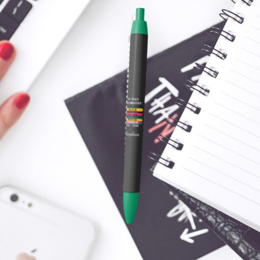 100 year celebration black history month 2026 kugelschreiber