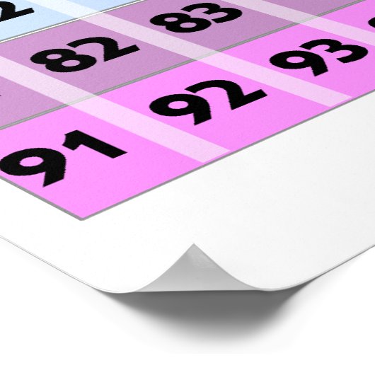 100 Zahlenübersicht Poster (Ecke)