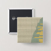 100 Zuhause im Besitz von 1900 Button (Vorne & Hinten)