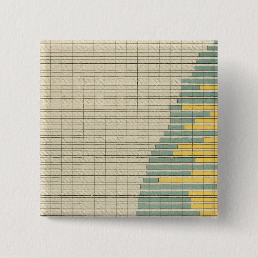 100 Zuhause im Besitz von 1900 Button (Vorderseite)
