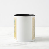 100 Zuhause im Besitz von 1900 Tasse (Zentrum)