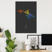 100k Digits of the Square Root of 2 (dark) Poster (Heimbüro)