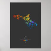 100k Digits of the Square Root of 2 (dark) Poster (Vorne)