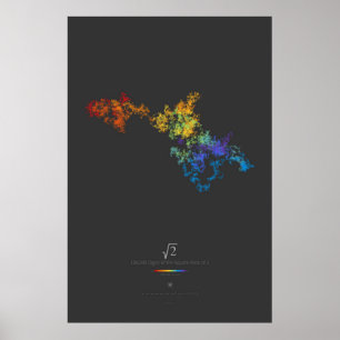 100k Digits of the Square Root of 2 (dark) Poster