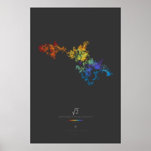 100k Digits of the Square Root of 2 (dark) Poster (Vorne)