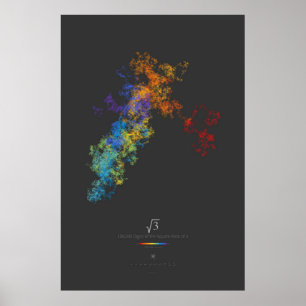 100k Digits of the Square Root of 3 (dark) Poster
