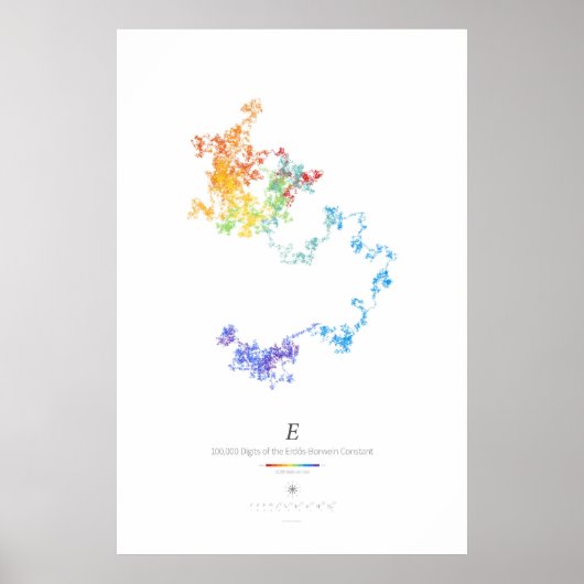 100k-Stellen der Erdős-Borwein-Konstante (hell) Poster (Vorne)
