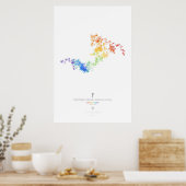 100k-Stellen der Euler-Mascheroni-Konstante (hell) Poster (Küche)
