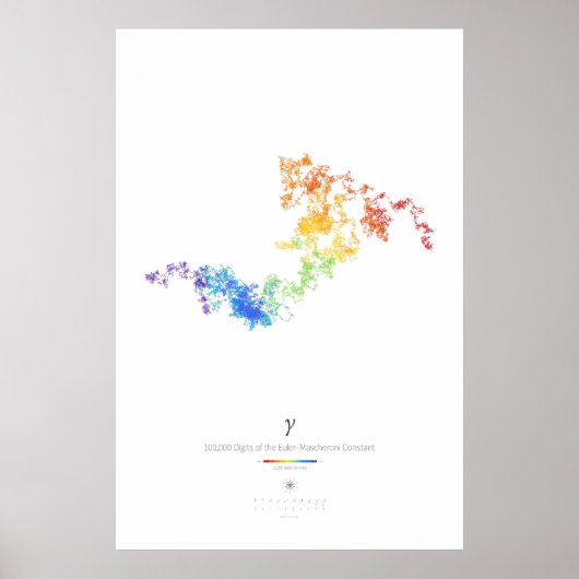 100k-Stellen der Euler-Mascheroni-Konstante (hell) Poster (Vorne)