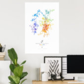 100k Ziffern der quadratischen Wurzel von 5 (hell) Poster (Heimbüro)