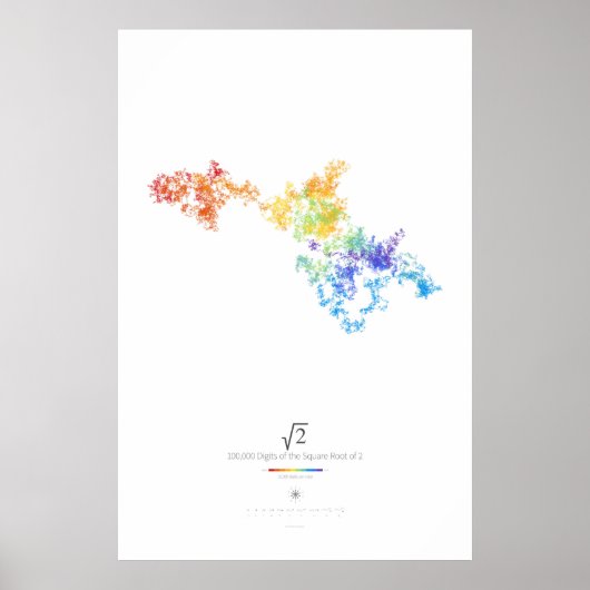 100k Ziffern der Quadratwurzel von 2 (hell) Poster (Vorne)