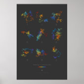 100k Ziffern irrationaler Zahlen (dunkel) Poster (Vorne)