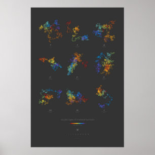 100k Ziffern irrationaler Zahlen (dunkel) Poster