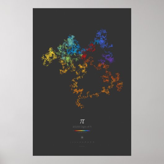 100k Ziffern von Pi (dunkel) Poster (Vorne)