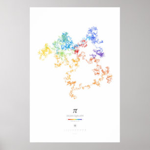 100k Ziffern von Pi (hell) Poster