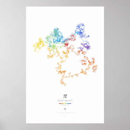 100k Ziffern von Pi (hell) Poster (Vorne)