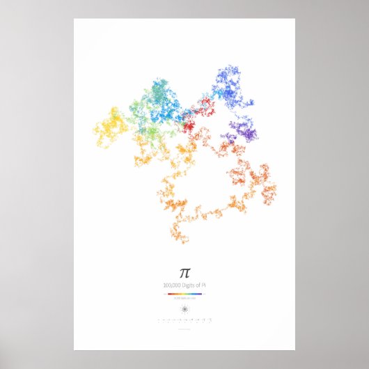 100k Ziffern von Pi (hell) Poster (Vorne)