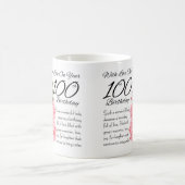 100th Geburtstags-Weiß 11-Unze-klassische weiße Kaffeetasse (Mittel)