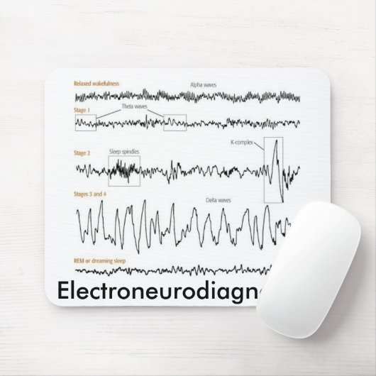 101940, Electroneurodiagnostics Mousepad (Mit Mouse)