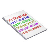 101. Geburtstag - Meilensteine Notizblock (Rechte Seite)