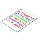 101. Geburtstag - Meilensteine Notizblock (Linke Seite)