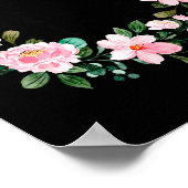 101 Years Loved Women Men 101 Years Old Cool 101st Poster (Ecke)