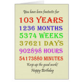 103. Geburtstag - Meilensteine (Vorne)