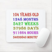 104. Geburtstagsfeiertage Mousepad (Mit Mouse)