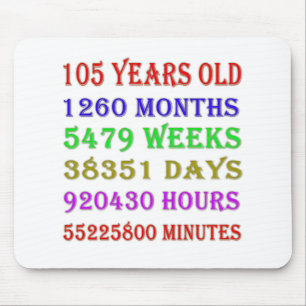 105. Geburtstagssteine Mousepad
