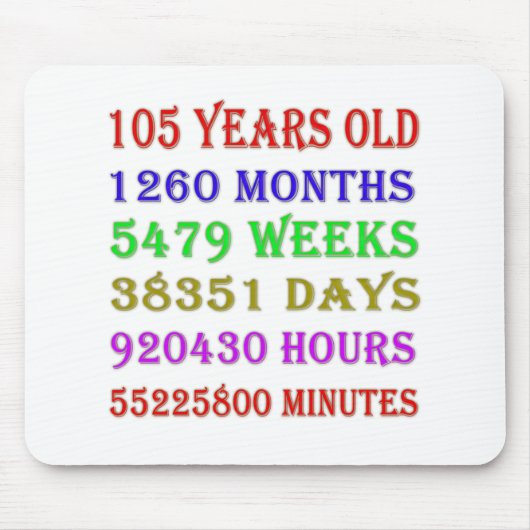 105. Geburtstagssteine Mousepad (Vorne)