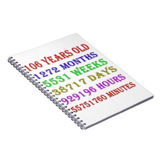 106. Geburtstagsfeiertage Notizblock (Rechte Seite)