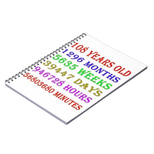 108. Geburtstagssteine Notizblock (Linke Seite)