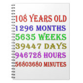 108. Geburtstagssteine Notizblock (Vorderseite)