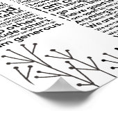 108 Positive Bejahungen für das Girls Poster (Ecke)