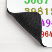 109. Geburtstag - Meilensteine Mousepad (Ecke)