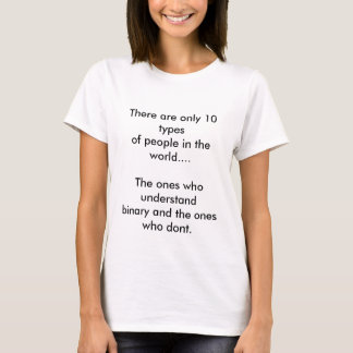 10 Arten Leute-T - Shirt