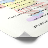 10 FUNNY FACTS PARTY SPIEL FÜR MÄNNER POSTER (Ecke)